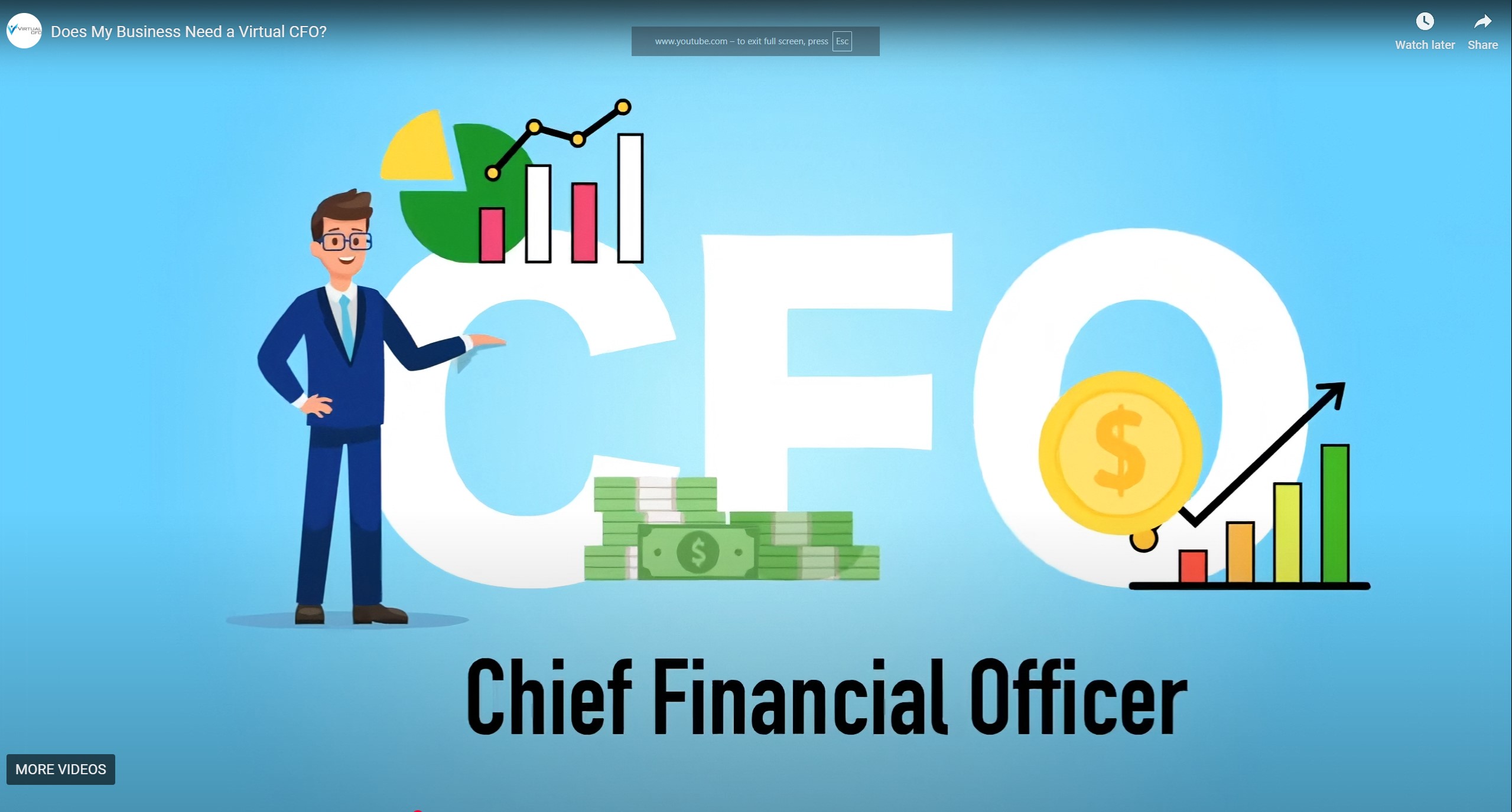 vcfo video 1